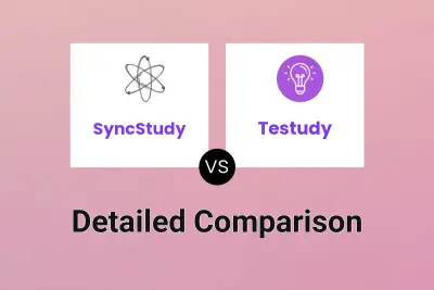 SyncStudy vs Testudy