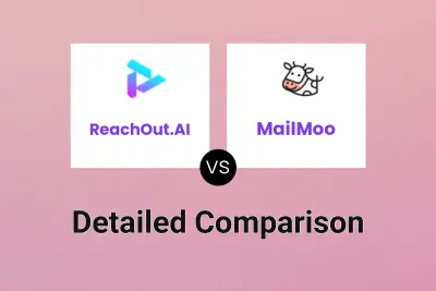 ReachOut.AI vs MailMoo