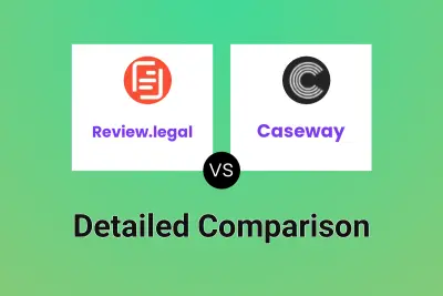 Review.legal vs Caseway