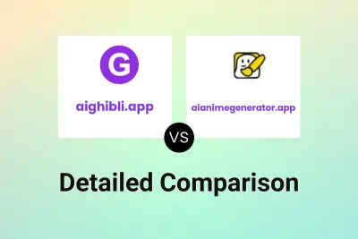 aighibli.app vs aianimegenerator.app