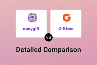 easygift vs GiftNes