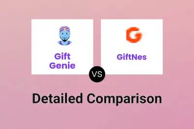 Gift Genie vs GiftNes