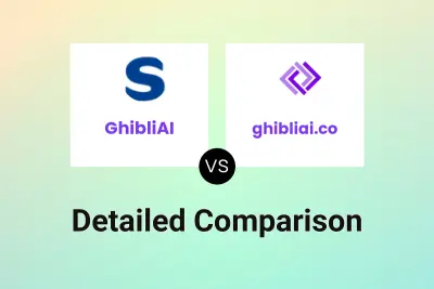 GhibliAI vs ghibliai.co