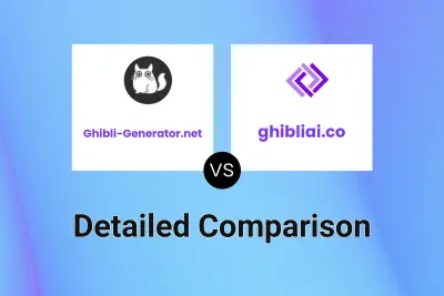 Ghibli-Generator.net vs ghibliai.co