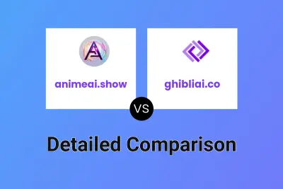 animeai.show vs ghibliai.co