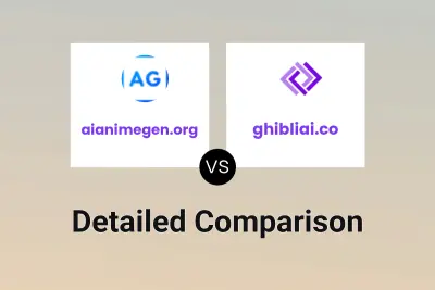 aianimegen.org vs ghibliai.co