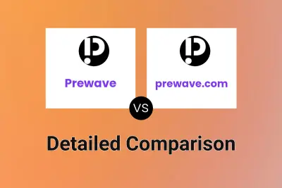 Prewave vs prewave.com