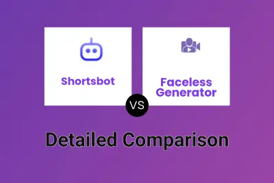 Shortsbot vs Faceless Generator