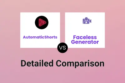 AutomaticShorts vs Faceless Generator