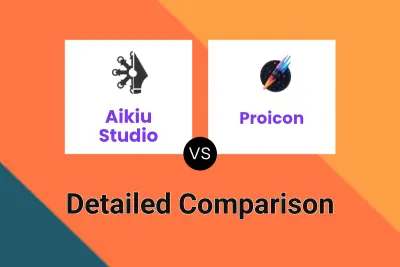 Aikiu Studio vs Proicon