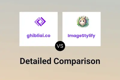 ghibliai.co vs ImageStylify