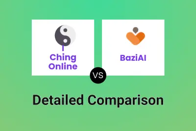 I Ching Online vs BaziAI