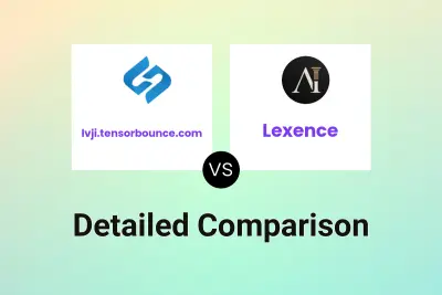 lvji.tensorbounce.com vs Lexence