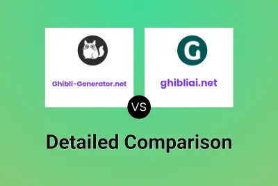 Ghibli-Generator.net vs ghibliai.net