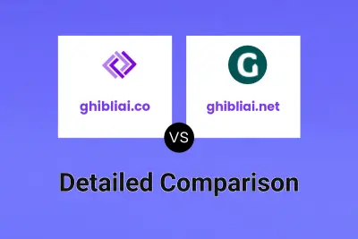 ghibliai.co vs ghibliai.net