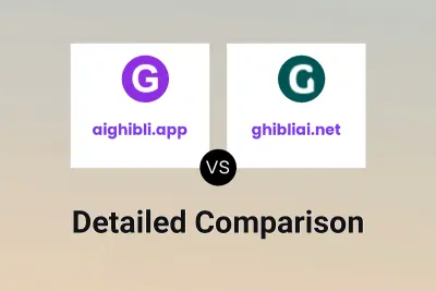 aighibli.app vs ghibliai.net