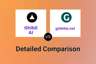 Ghibli AI vs ghibliai.net