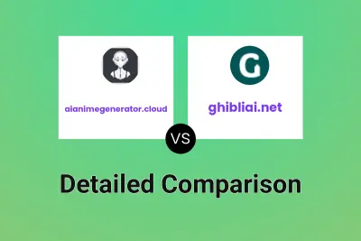 aianimegenerator.cloud vs ghibliai.net