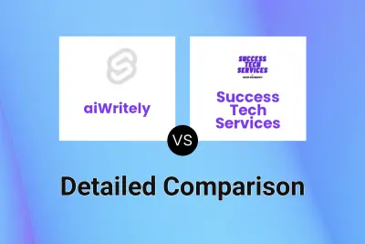 aiWritely vs Success Tech Services