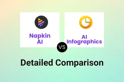 Napkin AI vs AI Infographics