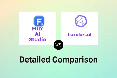 Flux AI Studio vs fluxaiart.ai