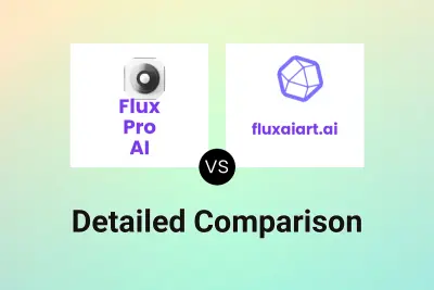 Flux Pro AI vs fluxaiart.ai