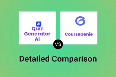 Quiz Generator AI vs CourseGenie