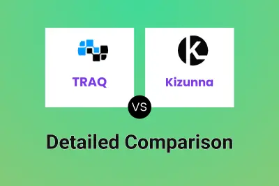 TRAQ vs Kizunna