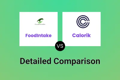 FoodIntake vs Calorik