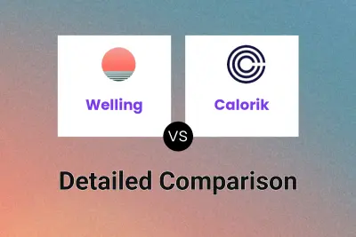 Welling vs Calorik