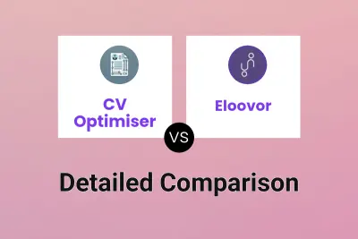 CV Optimiser vs Eloovor
