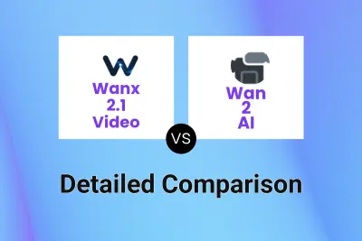 Wanx 2.1 Video vs Wan 2 AI