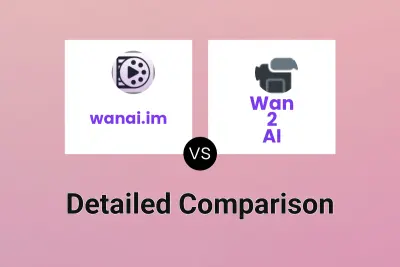 wanai.im vs Wan 2 AI