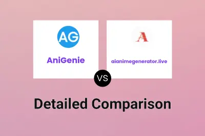 AniGenie vs aianimegenerator.live