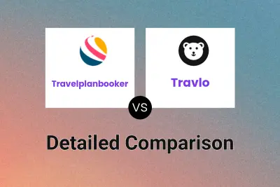 Travelplanbooker vs Travlo