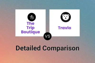 The Trip Boutique vs Travlo