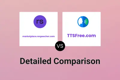 marketplace.respeecher.com vs TTSFree.com