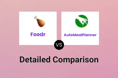 Foodr vs AutoMealPlanner
