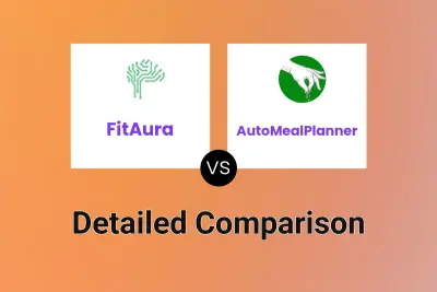 FitAura vs AutoMealPlanner