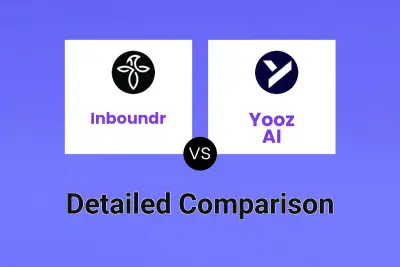 Inboundr vs Yooz AI