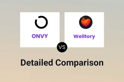 ONVY vs Welltory