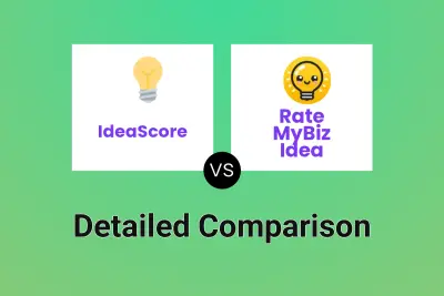 IdeaScore vs Rate MyBiz Idea
