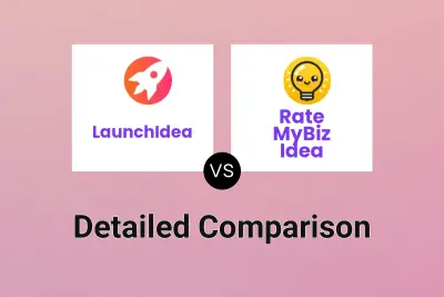 LaunchIdea vs Rate MyBiz Idea