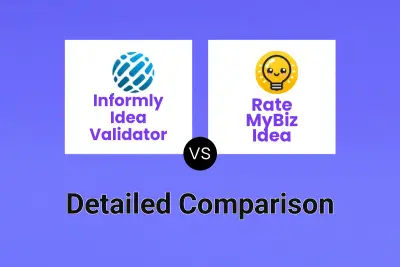 Informly Idea Validator vs Rate MyBiz Idea