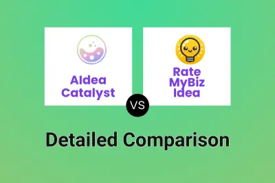 AIdea Catalyst vs Rate MyBiz Idea