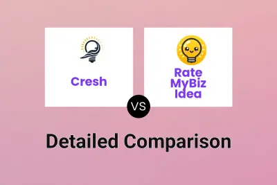Cresh vs Rate MyBiz Idea