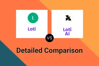 Loti vs Loti AI