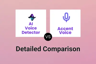 AI Voice Detector vs Accent Voice