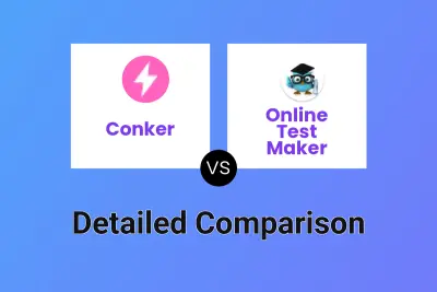 Conker vs Online Test Maker
