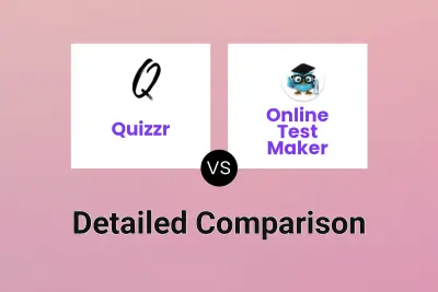 Quizzr vs Online Test Maker
